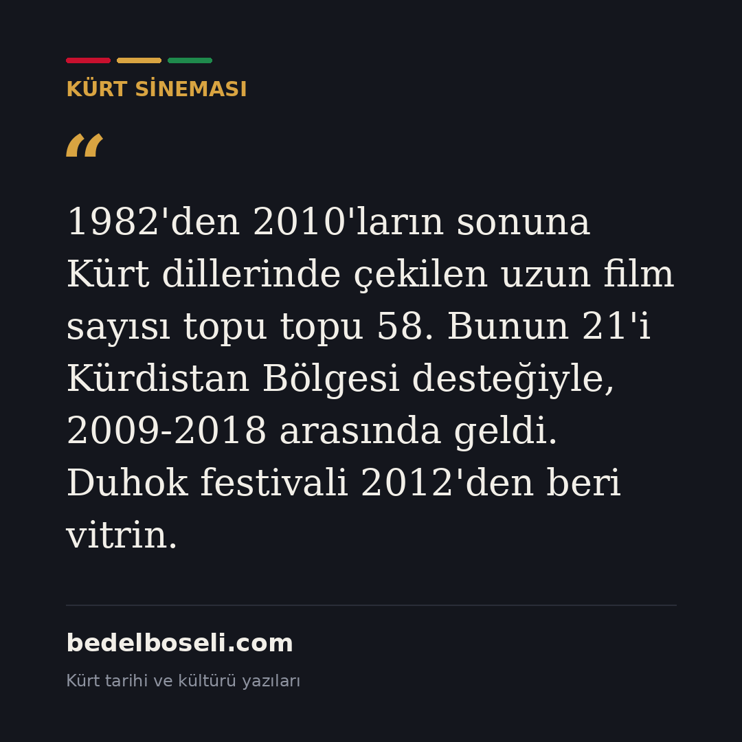 kurt-sinemasi-yilmaz-guneyden-bugune paylaşım kartı 5