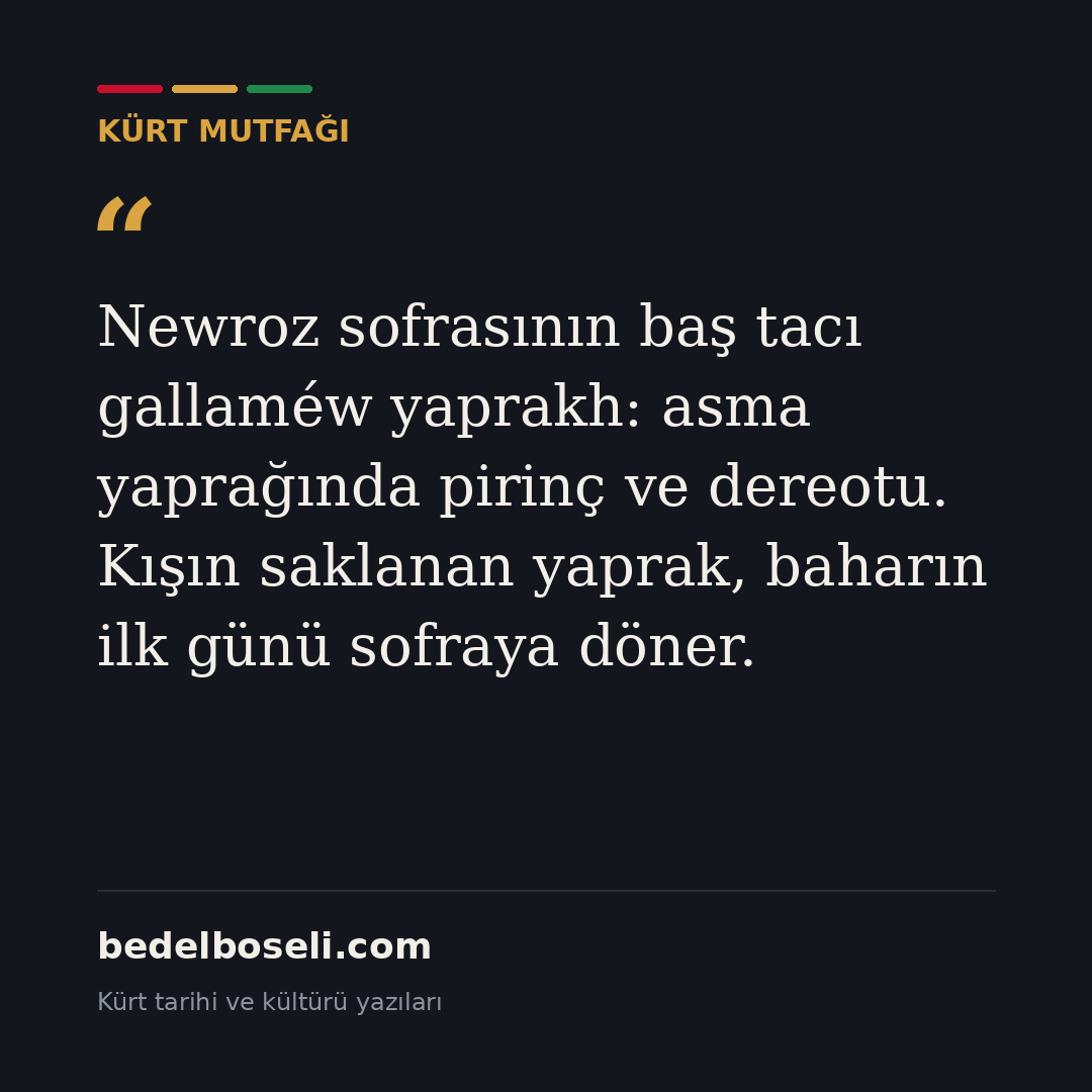 kurt-mutfagi-cografyanin-sofrasi paylaşım kartı 4