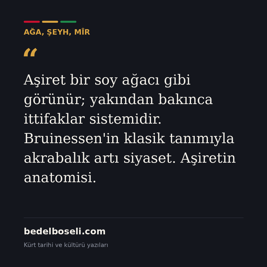 kurt-asiret-duzeni paylaşım kartı 2